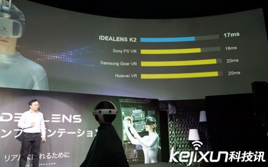 VR頭盔脫離手機(jī) 獨(dú)立VR頭盔降臨！
