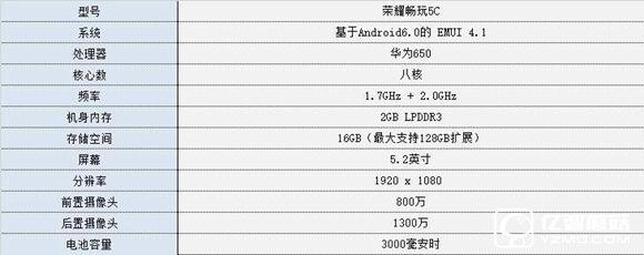 擁有出色成像表現 榮耀暢玩5C拍照體驗 