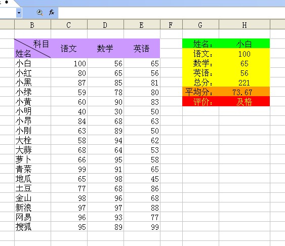 WPS表格中 老師輕松查詢學生的各科成績