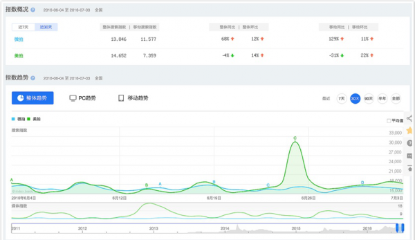把裸露當內容輸出,福利變現讓底層網紅生存在色情的陰影之下