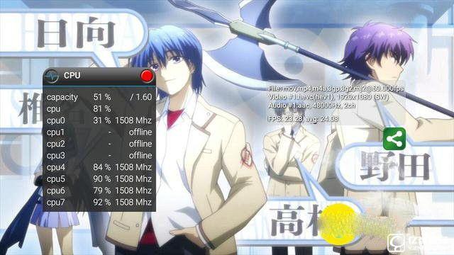 紅米3s/魅藍(lán)3對比評測：驍龍430對上聯(lián)發(fā)科MT6750