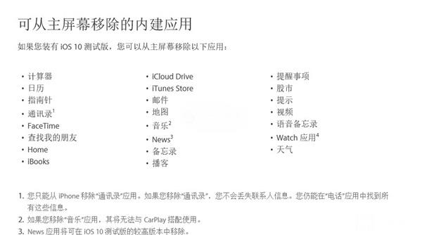 升級iOS 10之后：這23款iPhone內置應用都能刪除