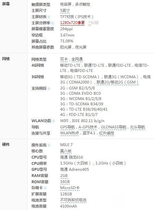 紅米3標準版
