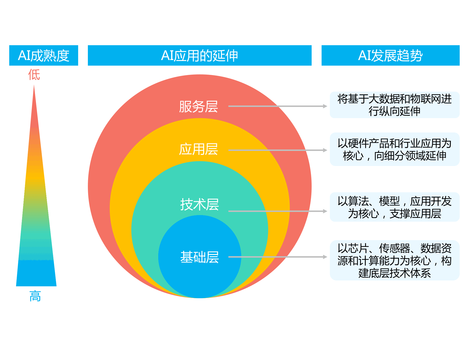 持續升溫的VR，如何引爆娛樂和消費領域？