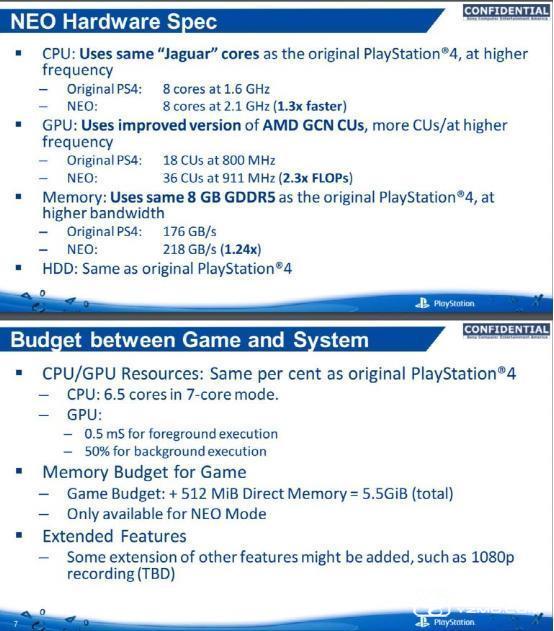下一代PS VR怎么設計？索尼：干掉有線連接