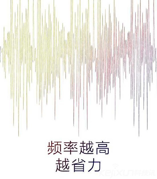 小米眾籌新品將發布 這款產品到底是什么？