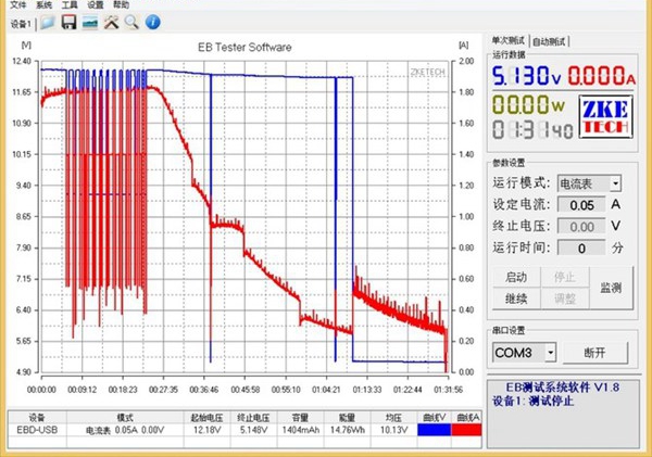 魅族MX6值得買嗎？魅族MX6深度評(píng)測(cè)