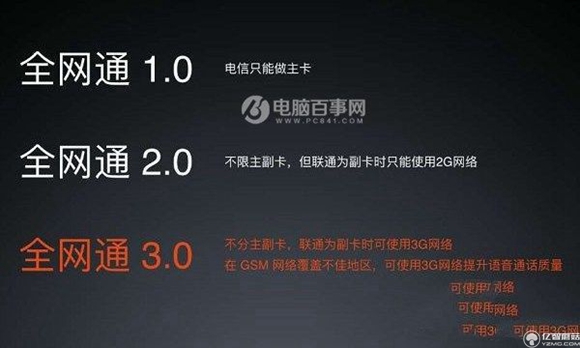 三星Note7好用嗎？三星Note7使用體驗(yàn)全面評(píng)測(cè)