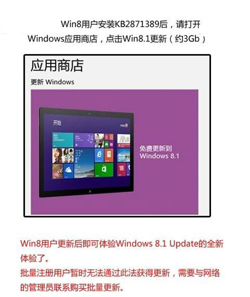 Windows8升級(jí)Win8.1 Update的便捷攻略 