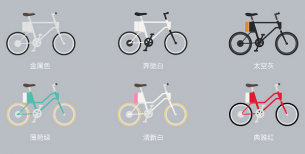 云馬c1電單車：探索城市必須騎得更遠