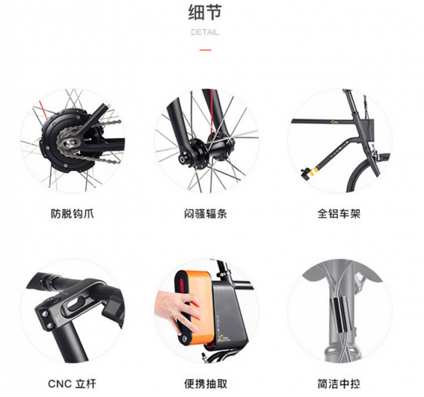 云馬c1電單車：探索城市必須騎得更遠