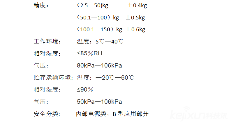 樂心體重脂肪測量儀體驗評測：知道秘密，更懂蛻變