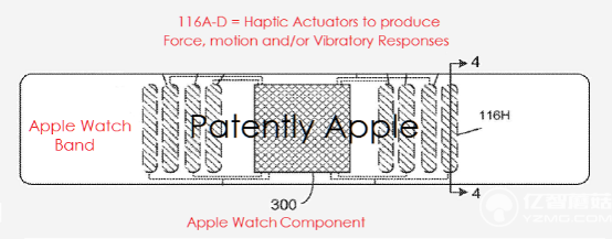 蘋果再發力 可能要在Apple Watch表帶上加入震動馬達