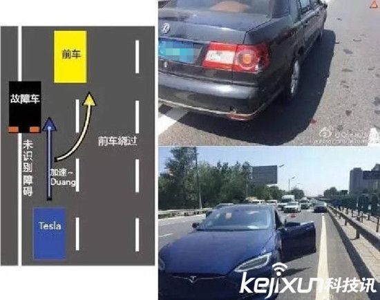 特斯拉中文網站刪除自動駕駛 自動駕駛安全嗎？