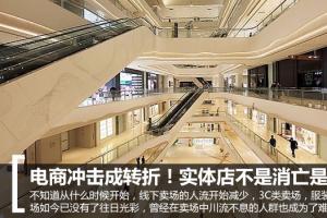 電商沖擊成轉折！實體店面臨全面進化
