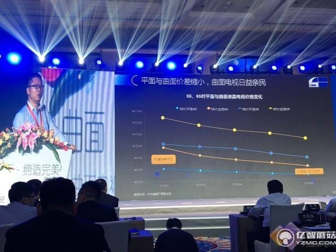 曲面電視大爆發(fā) 成2016彩電市場新寵