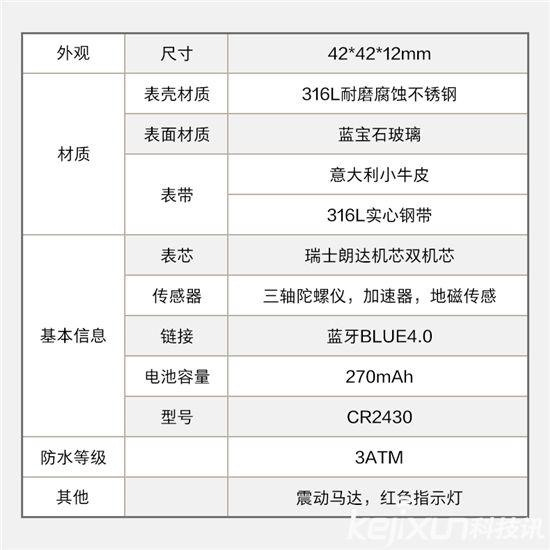 魅族輕智能手表走時尚路線 能否獲得市場青睞？