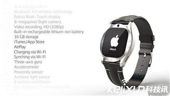 如此現(xiàn)實的蘋果手表iwatch2 你會買嗎？