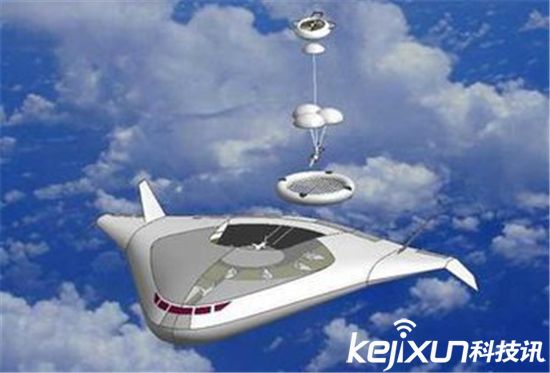 美國商用無人機新規生效：限載限高