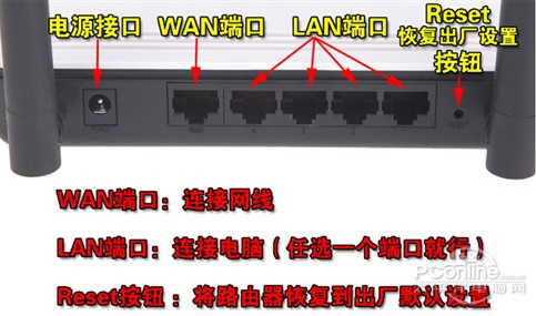 無線路由器怎么用?教你怎么設置無線路由 三聯(lián)教程