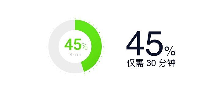 魅藍Max怎么樣 魅藍Max發布會圖文回顧