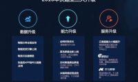 樂視全球首家生態旗艦店落地俄羅斯 O2O戰略或在美造生態電商新傳奇