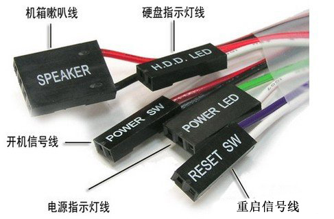 電腦在插上電源后自動(dòng)開機(jī) 三聯(lián)