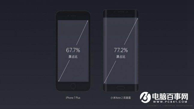 小米Note2怎么樣 小米Note2發(fā)布會(huì)圖文回顧