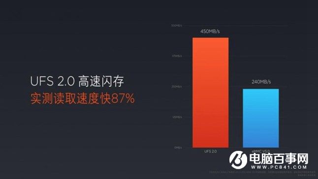 小米Note2怎么樣 小米Note2發布會圖文回顧