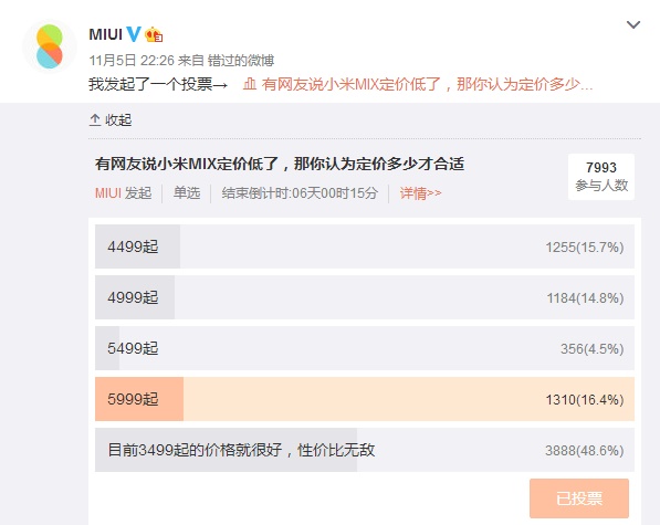 小米MIX定價太低？網(wǎng)友：性價比無敵
