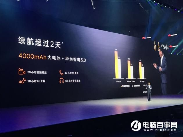 華為Mate9與Pro正式發(fā)布 售價3399元起