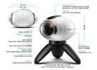 三星Gear 360正式登陸中國 雙CMOS鏡頭成亮點