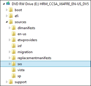 Windows 8 下離線安裝.NET Framework 3.5 三聯