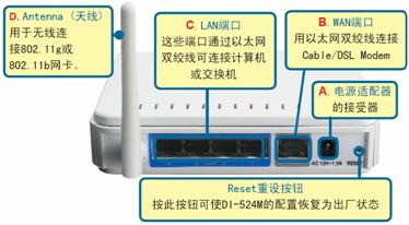 dlink路由器怎么安裝 三聯