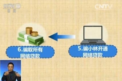沒錢也被騙：網(wǎng)購遇退貨騙局，1小時被騙16萬5