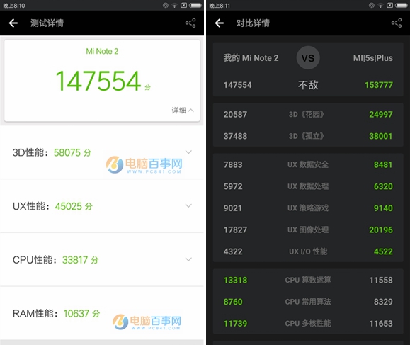 小米Note2和華為Mate9 Pro哪個(gè)好？小米Note2對(duì)比華為Mate9 Pro評(píng)測(cè)