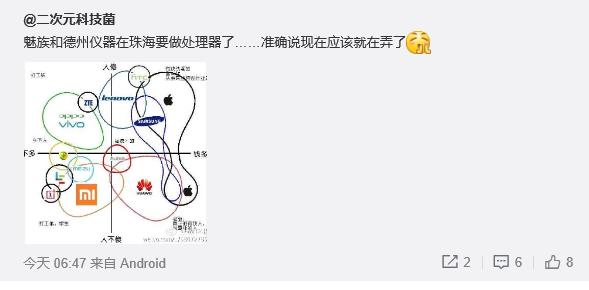 魅族聯(lián)手德州儀器 正在研發(fā)第一代魅族CPU！