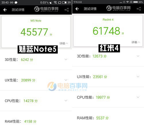 魅藍(lán)Note5和紅米4性能哪個(gè)好？安兔兔跑分對比測試
