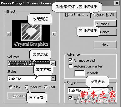怎樣在PowerPoint制作3D動態(tài)幻燈片效果