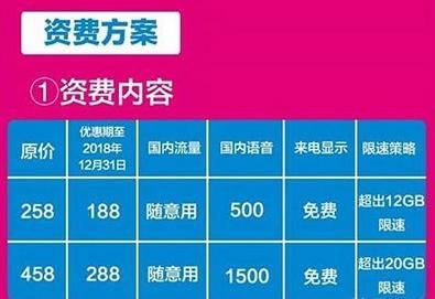 中國移動“任我用卡”：國內(nèi)流量隨意用，500分鐘國內(nèi)通話