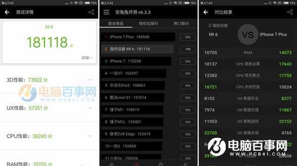 OPPO R11和小米6性能哪個好？安兔兔跑分對比