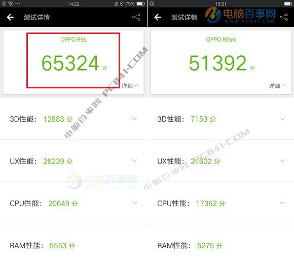 OPPO R11和OPPO R9s性能哪個(gè)好？安兔兔跑分對(duì)比
