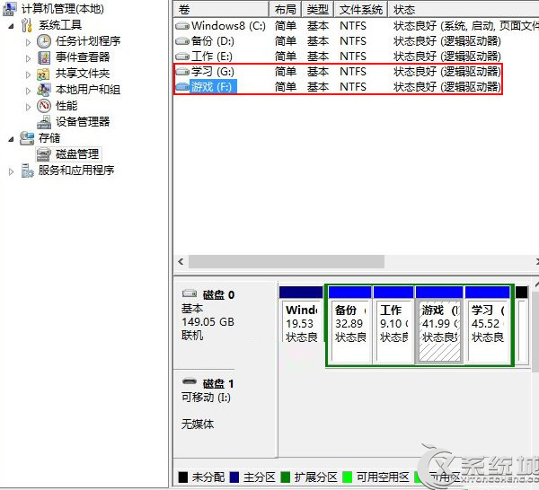 <a href=/tags/25-0.html target=_blank class=infotextkey>win8</a>磁盤盤符錯亂怎么辦？ 三聯