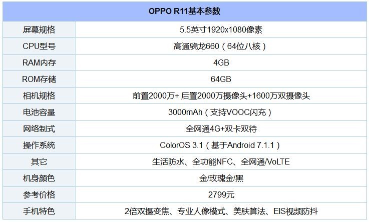8款驍龍“芯”手機橫比 一加5/小米6/三星S8/堅果Pro/360N5s混戰買誰好？