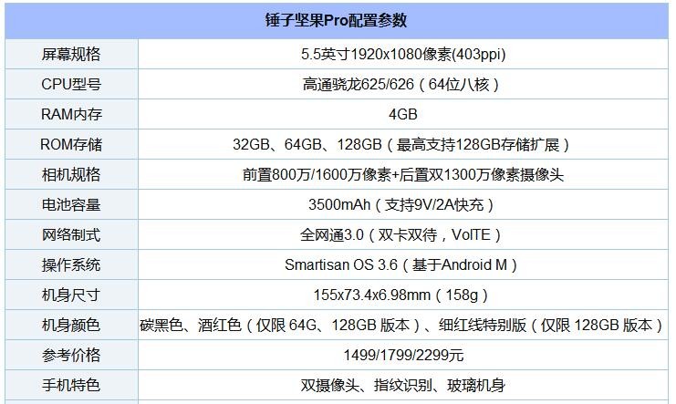 8款驍龍“芯”手機橫比 一加5/小米6/三星S8/堅果Pro/360N5s混戰(zhàn)買誰好？