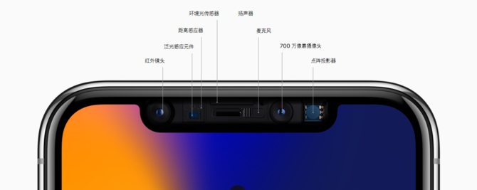 iPhoneX究竟哪里好 安卓手機(jī)一個(gè)能打的都沒有？