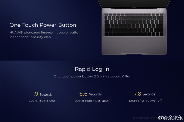 華為MateBook X Pro正式發布：1499歐元起步