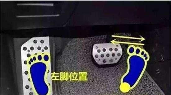 新手必看的12個(gè)超實(shí)用開(kāi)車(chē)技巧 看完你也可以成為高手！