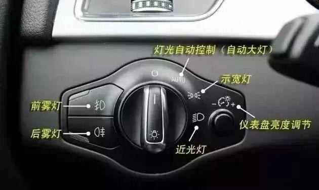 車內(nèi)按鍵全英文看不懂？史上最全的汽車按鍵功能圖解說明