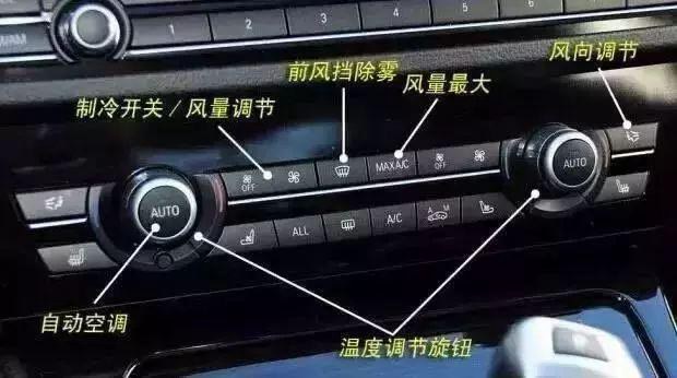 車內(nèi)按鍵全英文看不懂？史上最全的汽車按鍵功能圖解說明